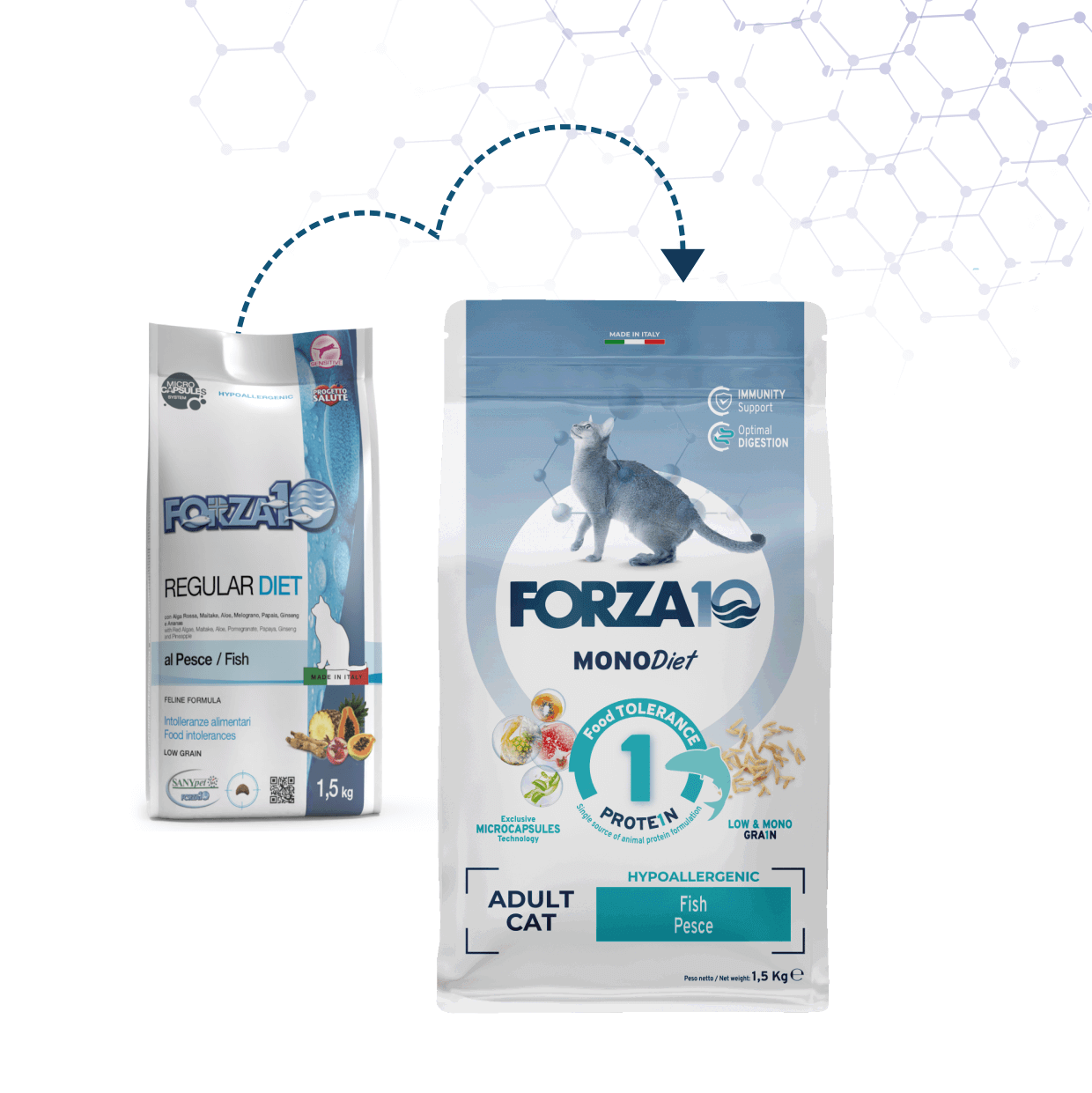 Forza10 Mono Diet adult CAT iepakojuma maiņa