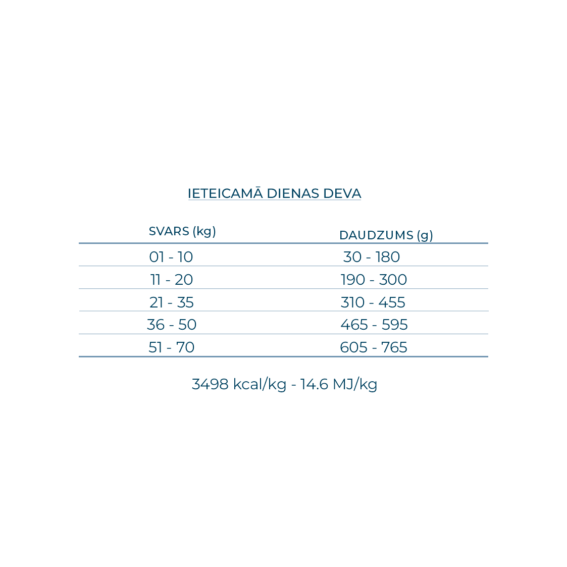 Active Breeders REPRODUCTION MALE