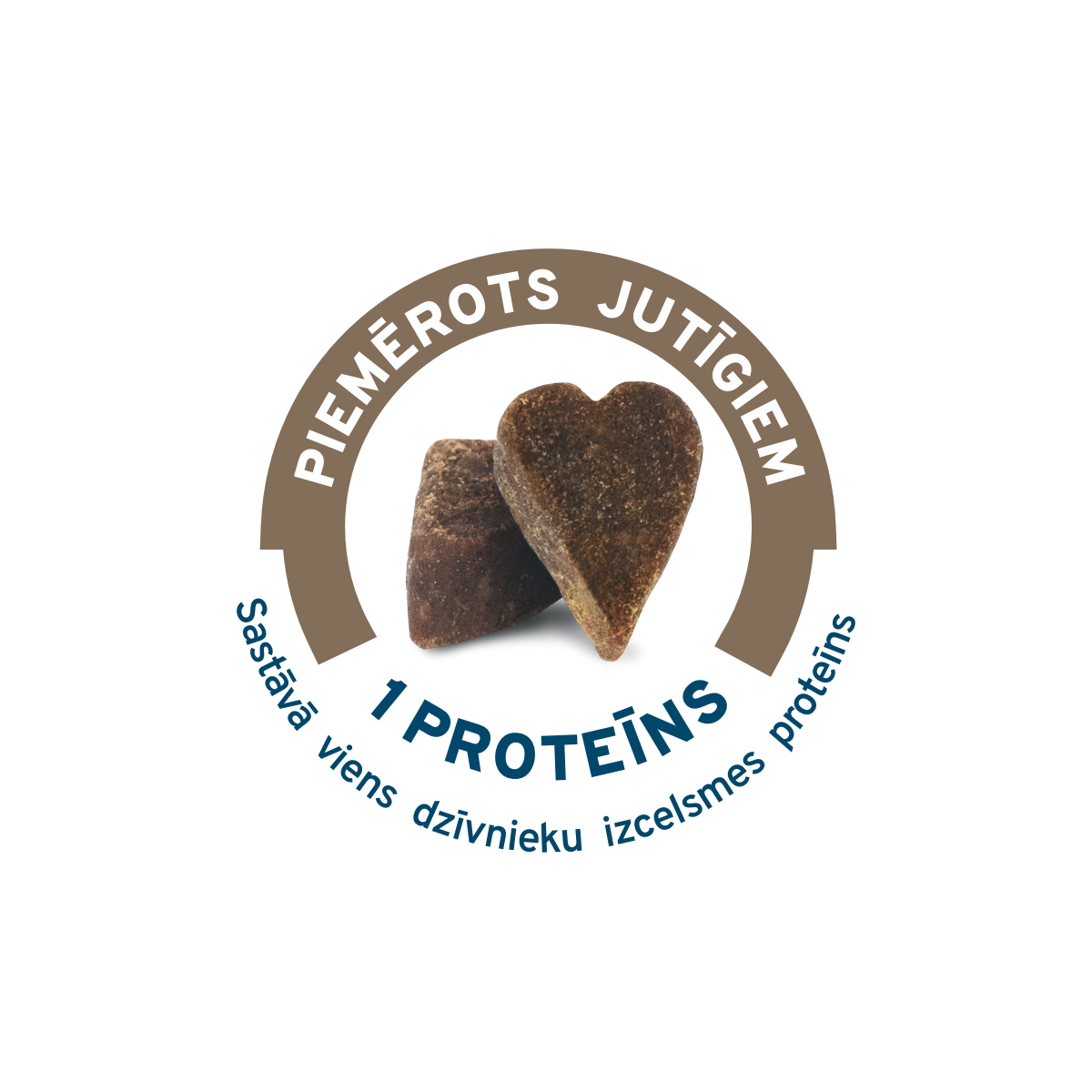 MonoSnack Sensitive Adult ar jēru- labās īpašibas