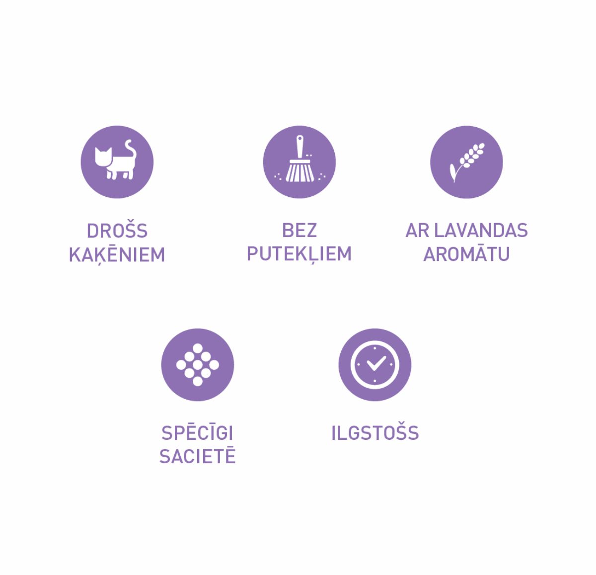 Наполнитель для кошачьего туалета FRESH LAVANDER