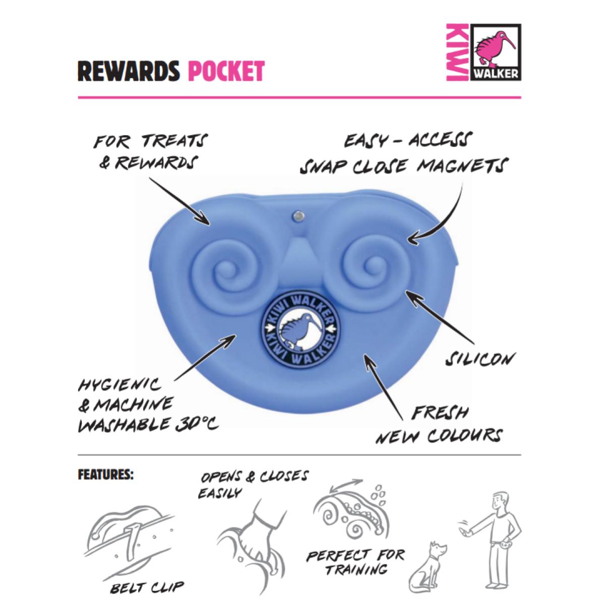 Mīksta silikona kārumu somiņa, kas ērti piesprādzējama pie jostas. Lieliski piemērota un ērta lietošanā- pastaigās vai treniņnodarbībās ar suni.