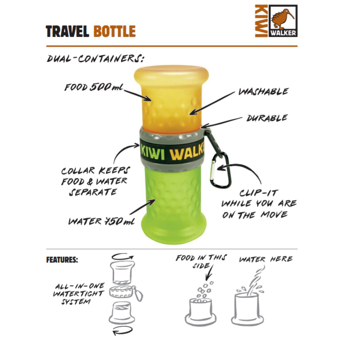 Necaurlaidīgi un viegli konteineri jūsu mājdzīvnieka barības un ūdens pārnēsāšanai, dodoties ārpus mājas.