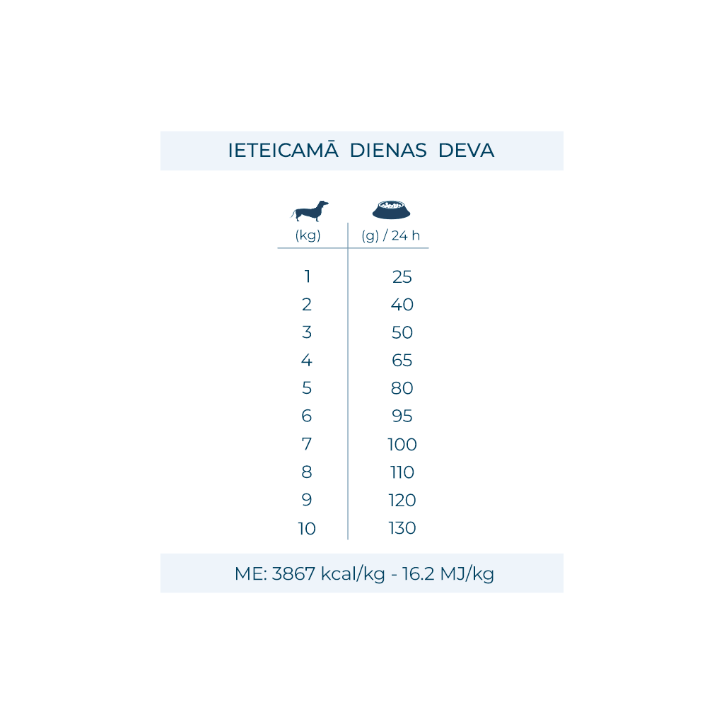 Forza10 Monodiet Mini/Toy Joint Care deva