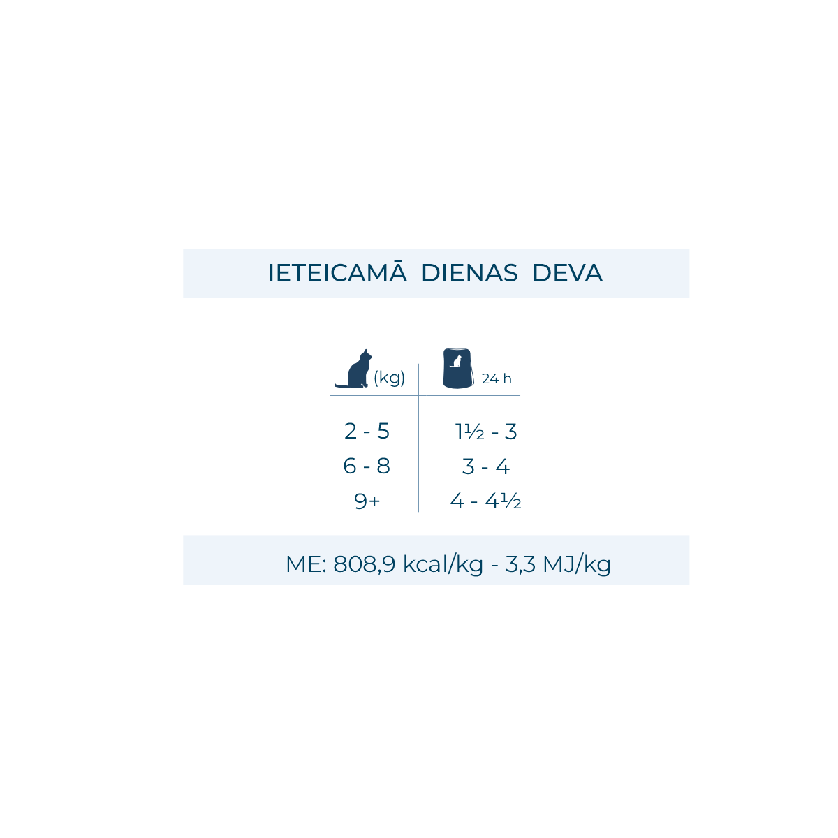 FORZA10 BOTANICAT Maintenance mīksta pastēte sterilizētiem kaķiem 1-6g. ar tunci ienas deva