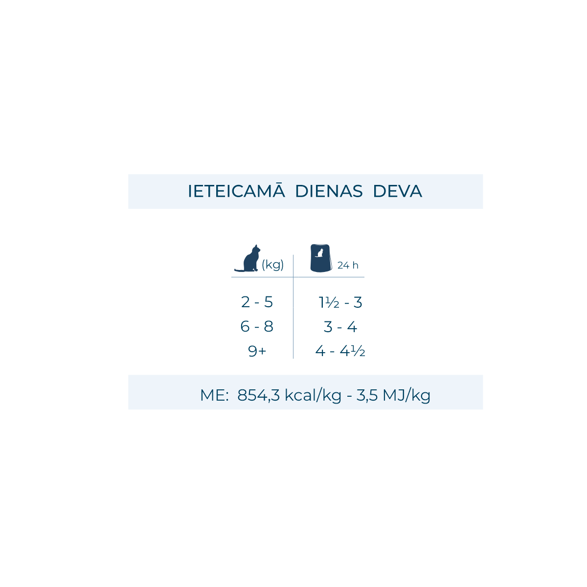 FORZA10 BOTANICAT Maintenance mīksta pastēte sterilizētiem kaķiem 7+ g. ar lasi. dienas deva